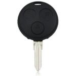 SMART REMOTE 2 LED IR 433Mhz 3 ΚΟΥΜΠΙA SMART REMOTE 2 LED IR 433Mhz 3 ΚΟΥΜΠΙA